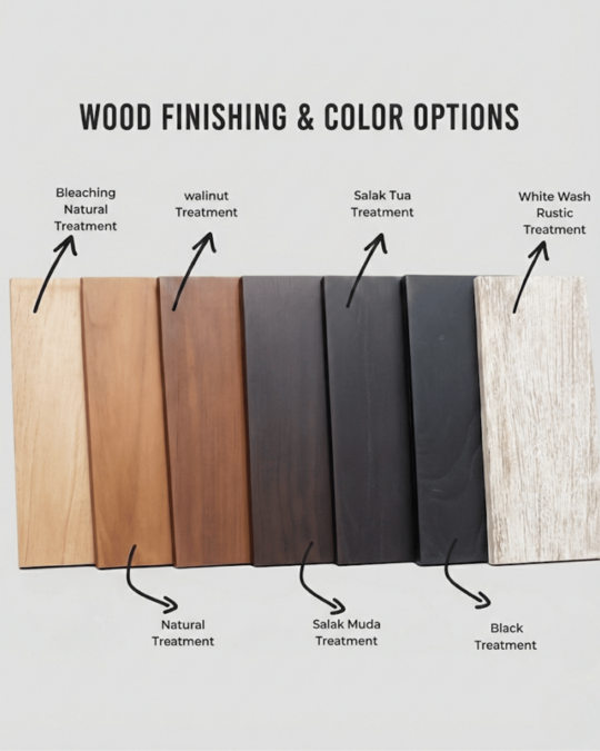Capta Table